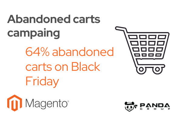 Magento abandoned cart campaigns