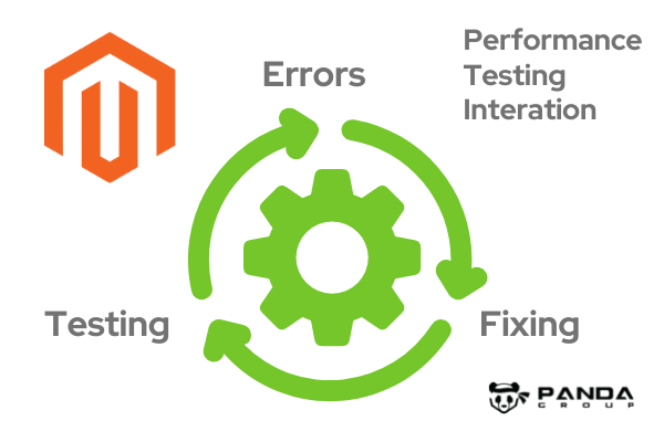 Magento performance testing iteration