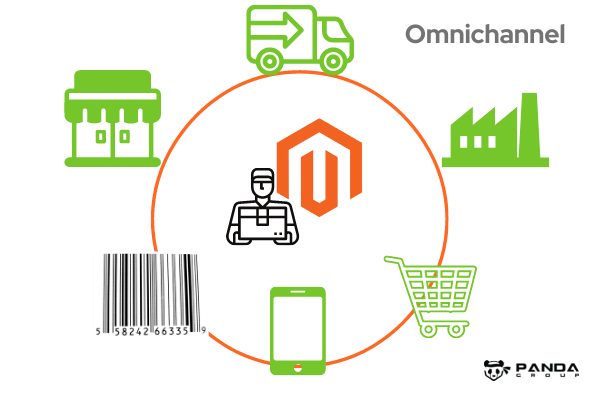 magento e-commerce platform omnichannel platform