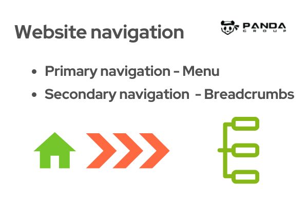 website navigation menu and breadcrumbs