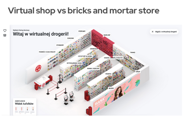 virtual shop vs bricks and mortar store