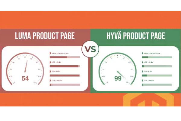 Anastasja Bondar Magento OS Luma and Hyva product page comparison