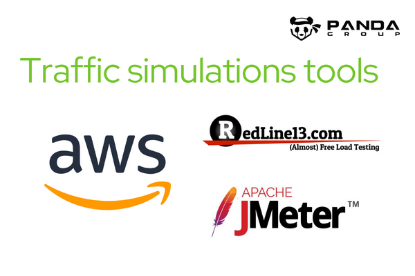 Magento traffic simulation tools