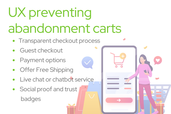 Magento e-commerce platform abandoned carts prevention