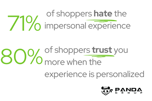 data on personal and impersonal online shopping experience