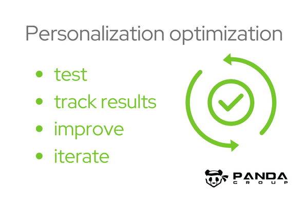eCommerce personalization optimization