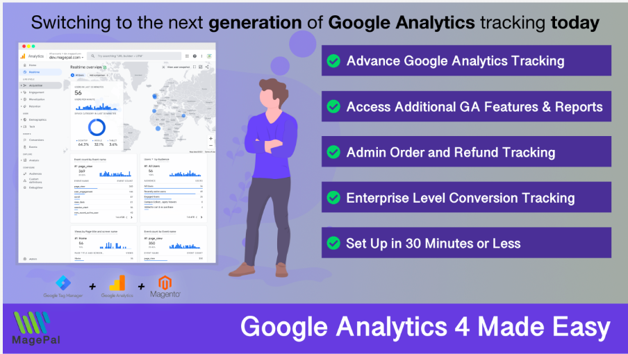 Mage Pal Google Analytics 4 for Google Tag Manager