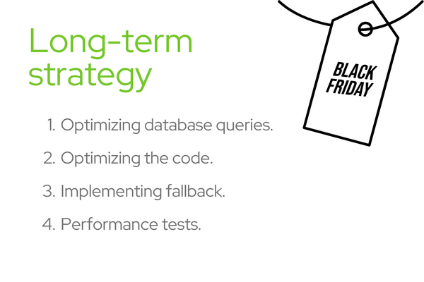 Black Friday long term strategy 