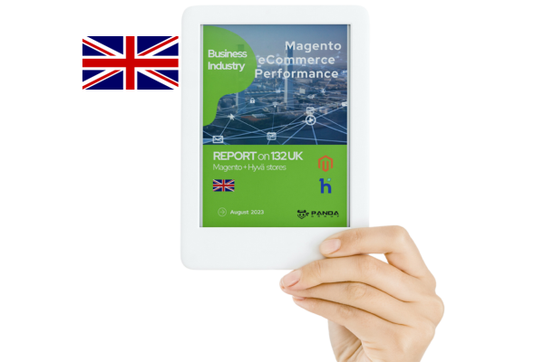 UK Magento Performance Report Business And Industrial