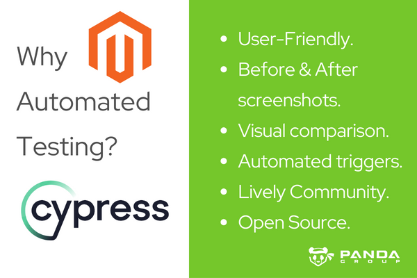 Magento cypress automated testing