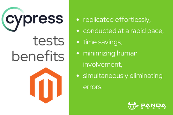cypres for magento automated testing 