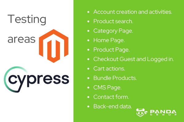 Magento e-commerce areas to be tested with cypress