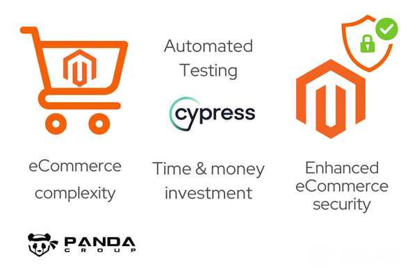 Automated testing investement for Magento security